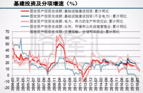 砂石骨料大商機(jī)——萬(wàn)億基建來(lái)襲，27個(gè)高鐵項(xiàng)目將開(kāi)工建設(shè)