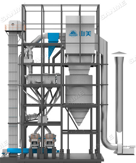山美多款精品機(jī)制砂生產(chǎn)系統(tǒng)助力混凝土企業(yè)降本提質(zhì)增效！