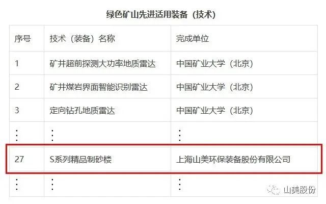 新年快樂 | 回首2022，闊步2023