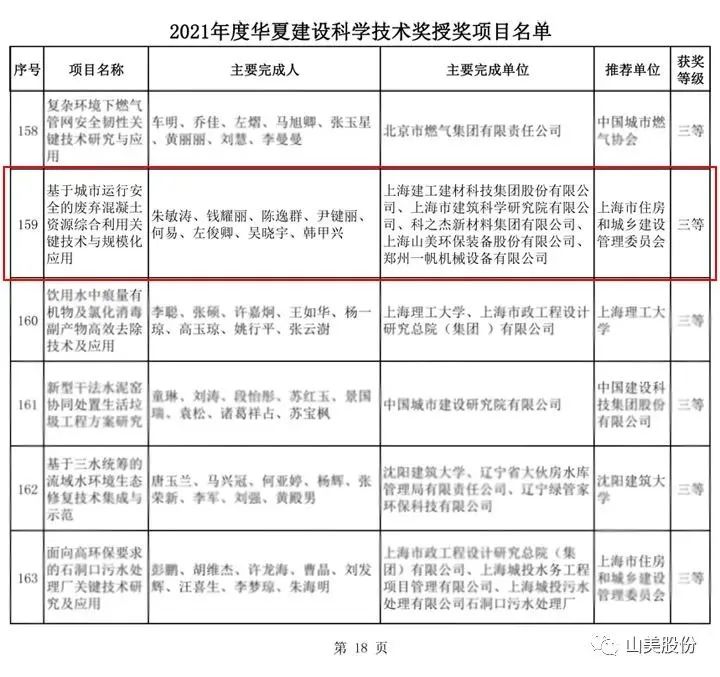 新年快樂 | 回首2022，闊步2023